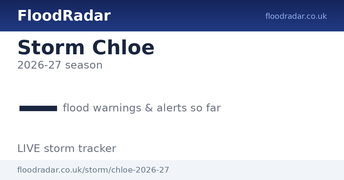 Storm Chloe — live flood tracker | FloodRadar