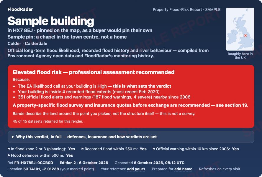 A verdict for one building — from the sample report